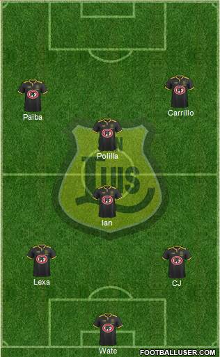 CD San Luis S.A.D.P. Formation 2022