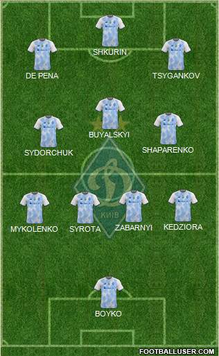 Dinamo Kiev 5-4-1 football formation