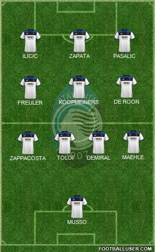 Atalanta Formation 2022