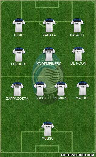 Atalanta 5-4-1 football formation