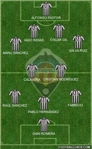 C.D. Castellón S.A.D. football formation