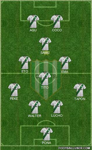 Banfield 3-4-1-2 football formation