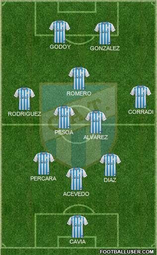 Atlético Tucumán 3-4-1-2 football formation