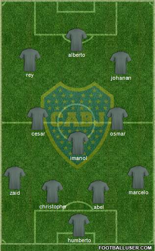 Boca Juniors Formation 2022