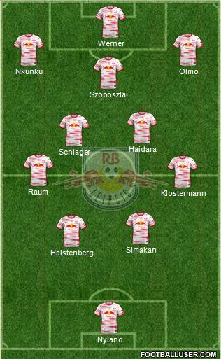 RasenBallsport Leipzig Formation 2022