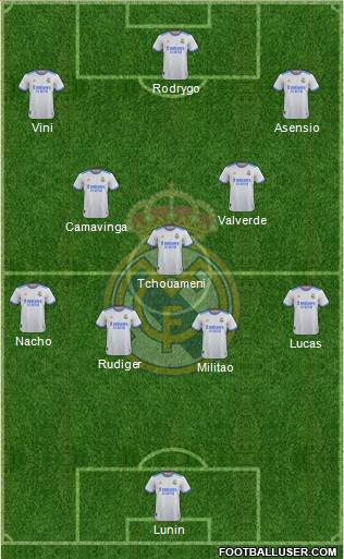 Real Madrid C.F. Formation 2022