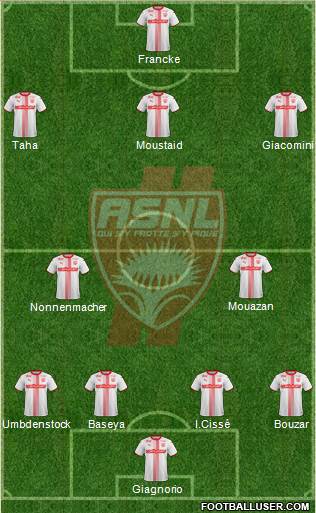 A.S. Nancy Lorraine football formation