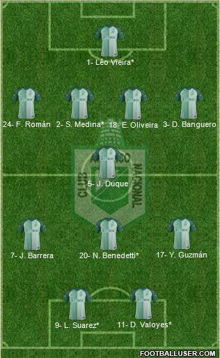 CDC Atlético Nacional football formation