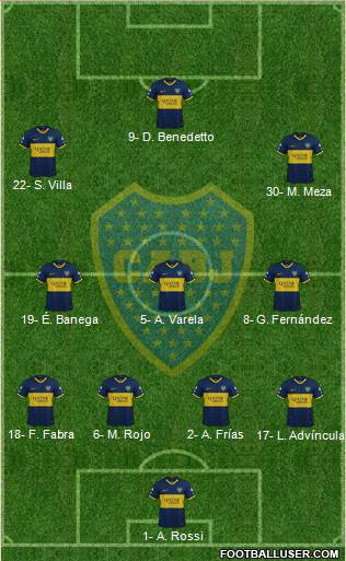 Boca Juniors Formation 2022