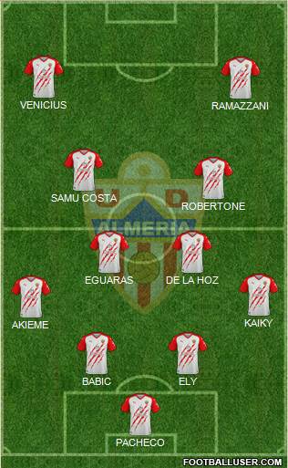 U.D. Almería S.A.D. football formation