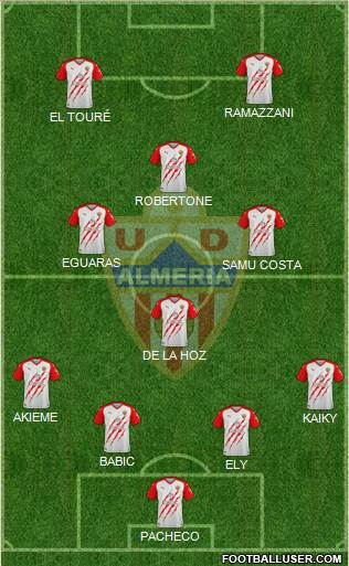 U.D. Almería S.A.D. football formation