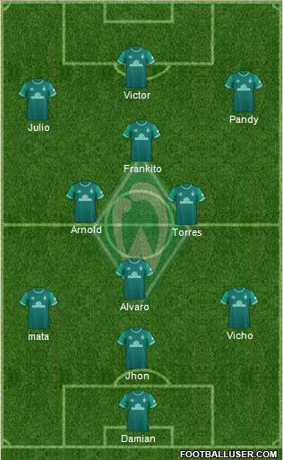 Werder Bremen Formation 2022