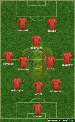 Belgium Formation 2022