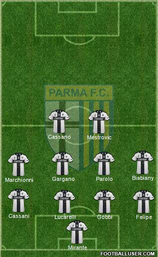 Parma 4-4-2 football formation