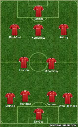 Manchester United Formation 2022