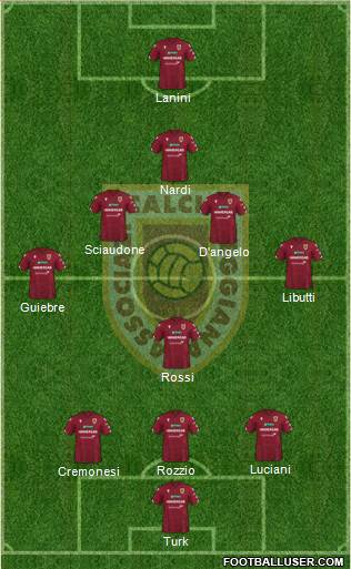 Reggiana Formation 2022