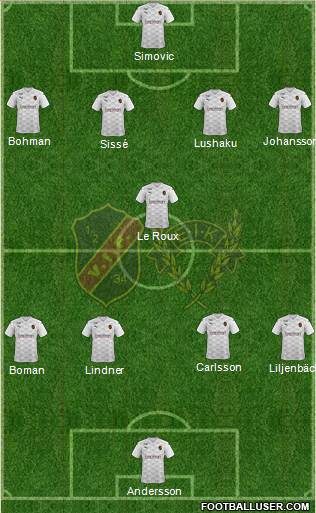 Vasalunds IF Formation 2022