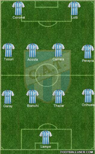 Atlético Tucumán 4-4-2 football formation