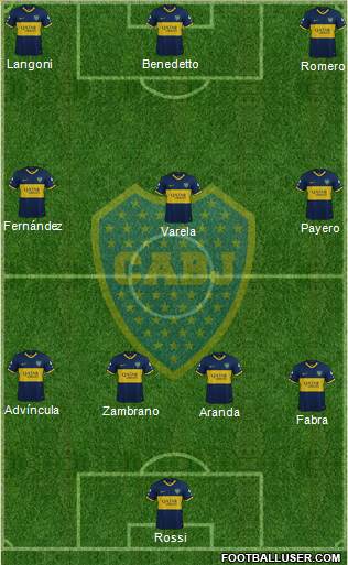 Boca Juniors Formation 2022