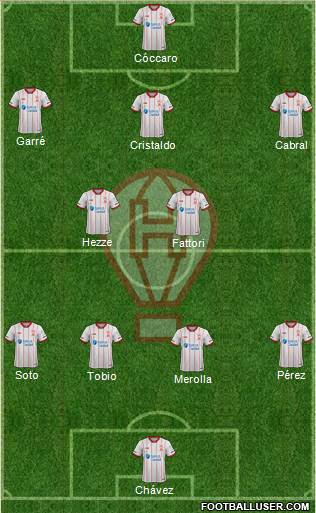 Huracán football formation