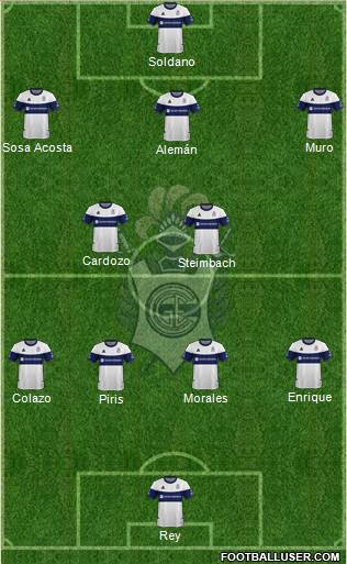 Gimnasia y Esgrima de La Plata Formation 2022