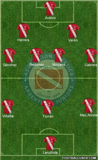 Argentinos Juniors football formation