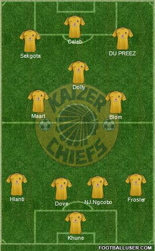 Kaizer Chiefs Formation 2022