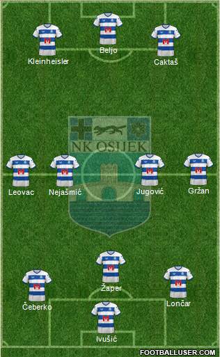 NK Osijek Formation 2022