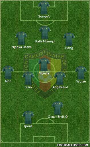 Cameroon football formation