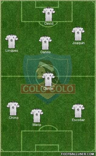 CSD Colo Colo Formation 2022