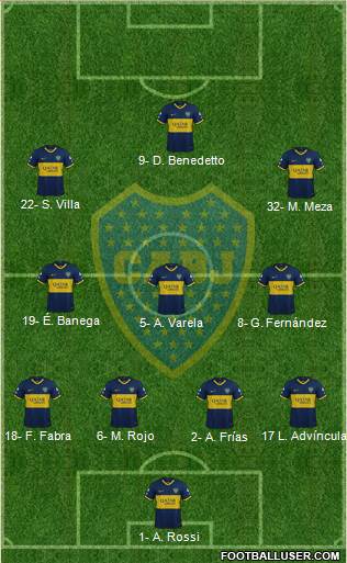 Boca Juniors Formation 2022
