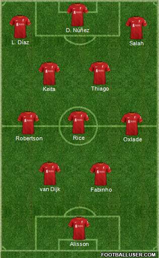 Liverpool Formation 2022
