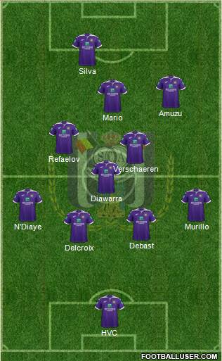 RSC Anderlecht Formation 2022