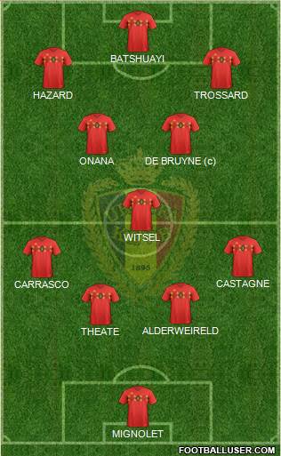 Belgium Formation 2022