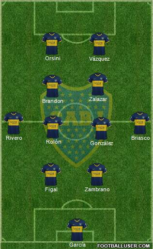 Boca Juniors Formation 2022