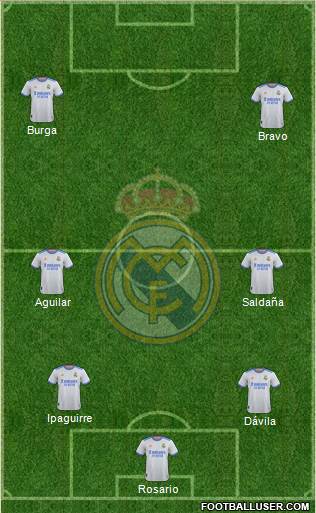 R. Madrid Castilla football formation