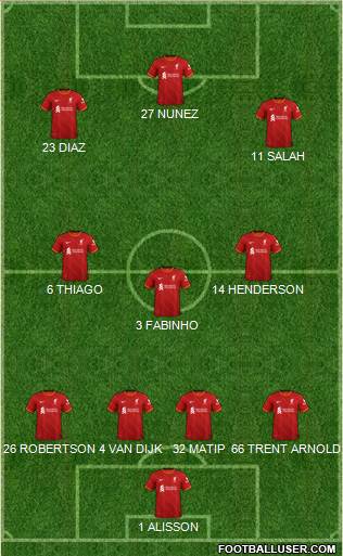 Liverpool Formation 2022