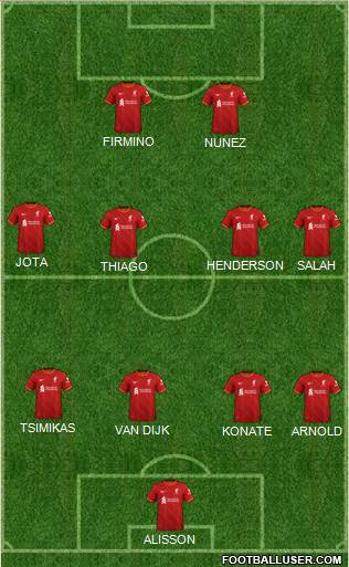 Liverpool Formation 2022