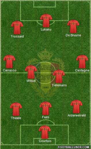 Belgium Formation 2022