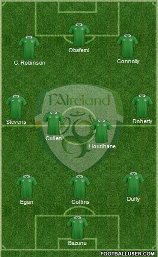 Ireland 3-5-2 football formation