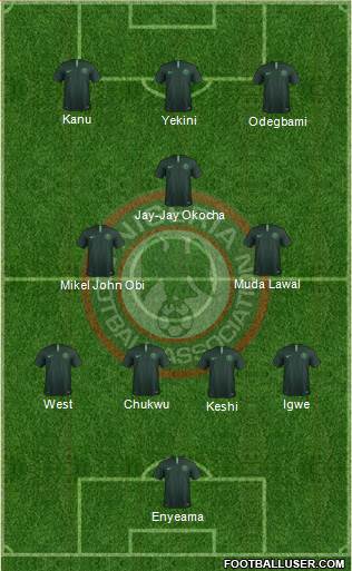Nigeria Formation 2022