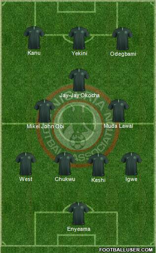 Nigeria 4-3-3 football formation