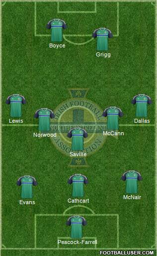 Northern Ireland Formation 2022