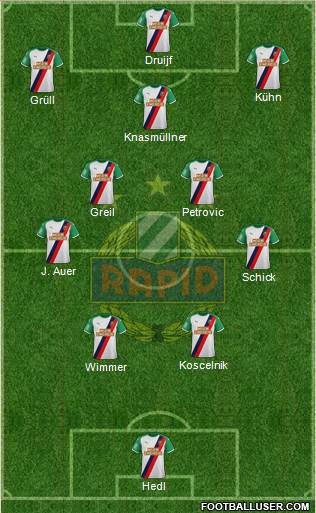 SK Rapid Wien Formation 2022