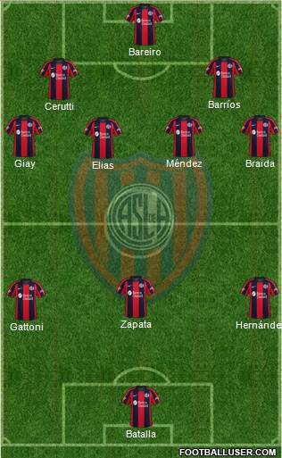 San Lorenzo de Almagro Formation 2022