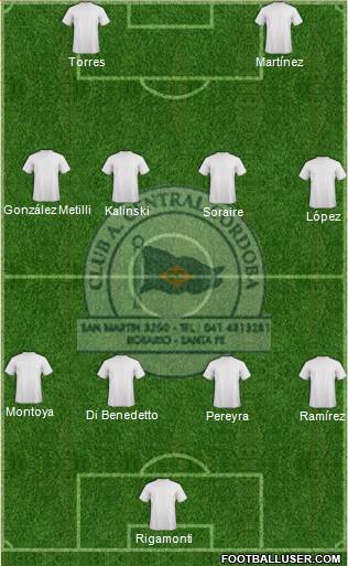 Central Córdoba de Rosario Formation 2022