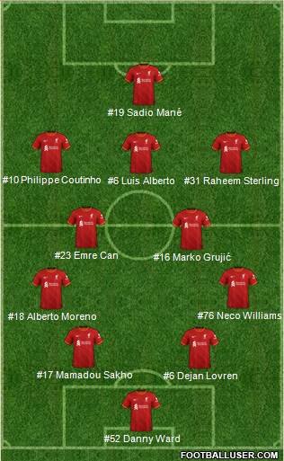 Liverpool Formation 2022