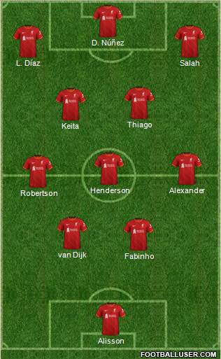 Liverpool Formation 2022