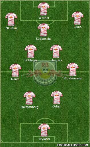 RasenBallsport Leipzig Formation 2022