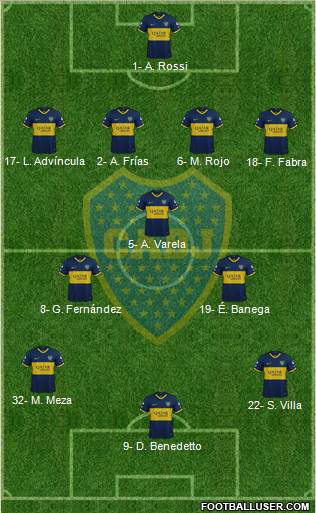 Boca Juniors Formation 2022